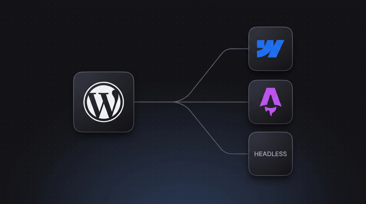 WordPress-Logo und die Alternativen Webflow, Astro und Sanity als Wegweiser auf dunklem Hintergrund