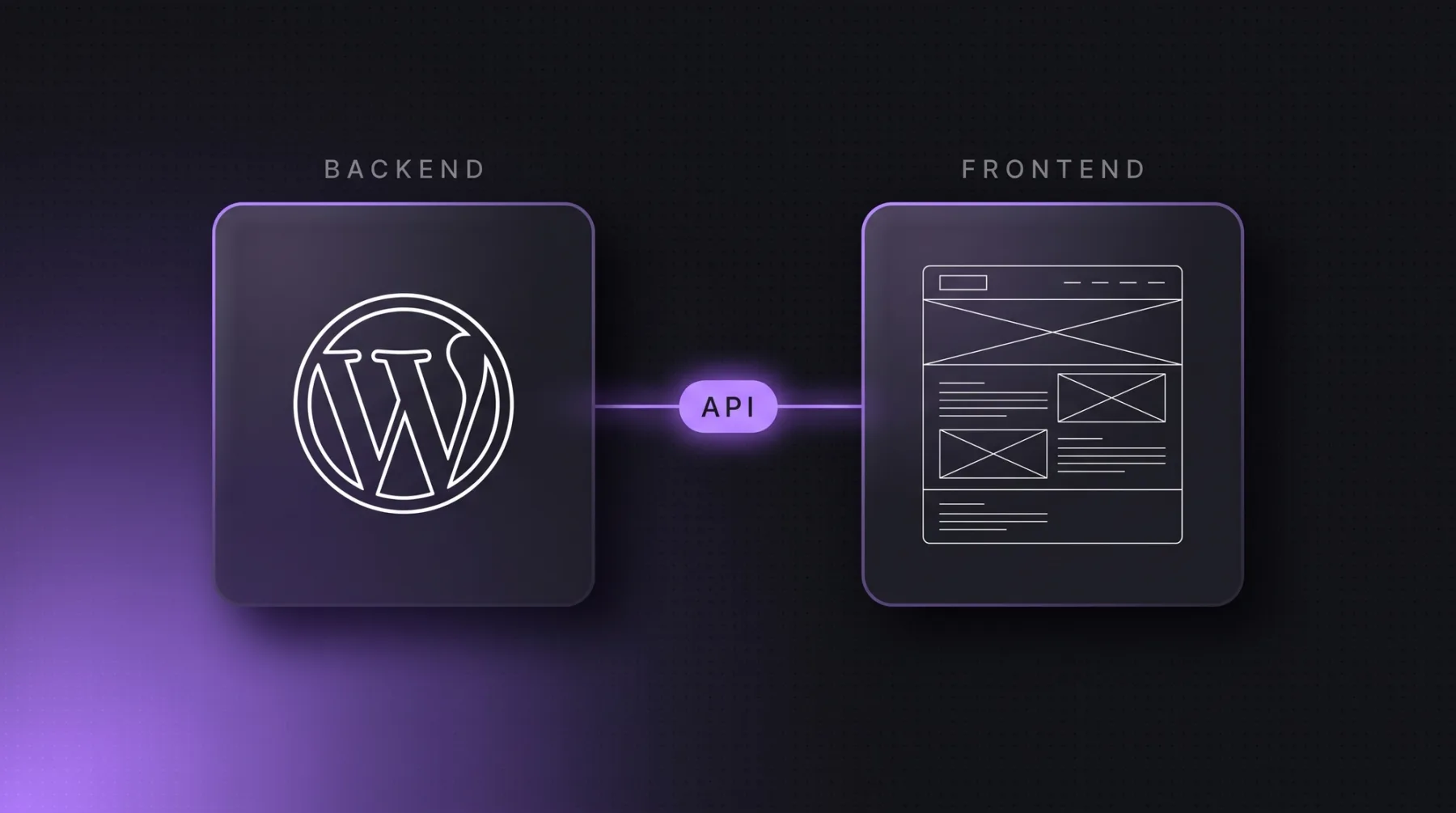 Headless WordPress: WordPress as the backend delivers content via an API to a custom frontend