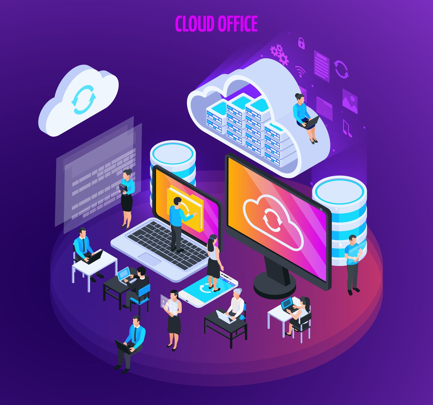 Cloud oplossingen