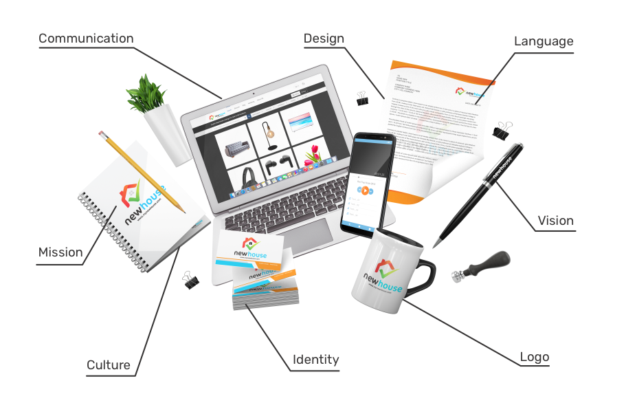 branding components 01