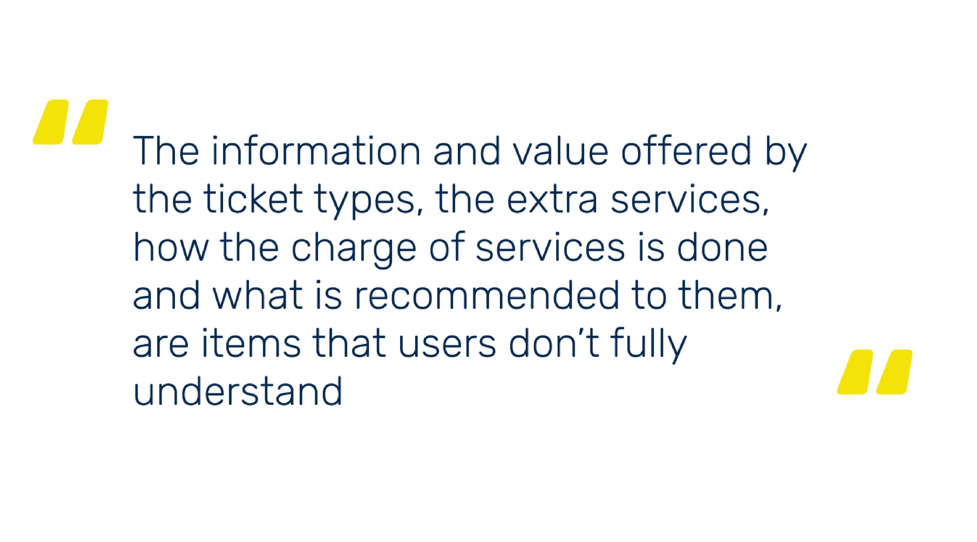 Basic UX Review - Hypothesis