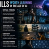 5 Skills Worth Learning in the Age of AI
