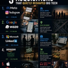 5 Acquisitions That Quietly Reshaped Big Tech