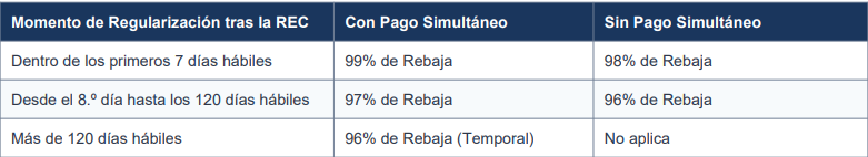 Imagen adjunta