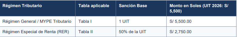 Imagen adjunta