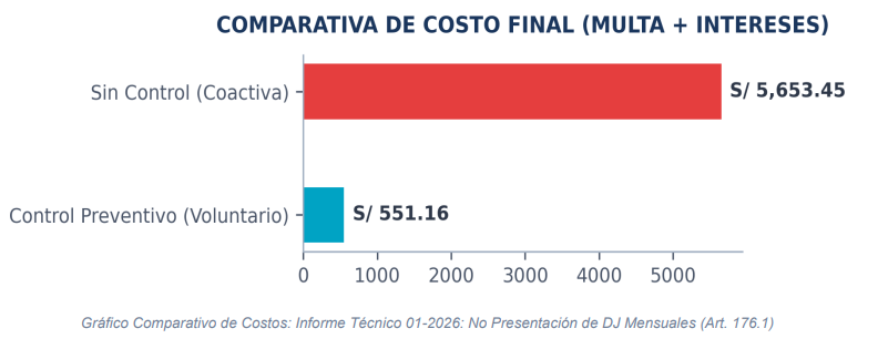 Imagen adjunta