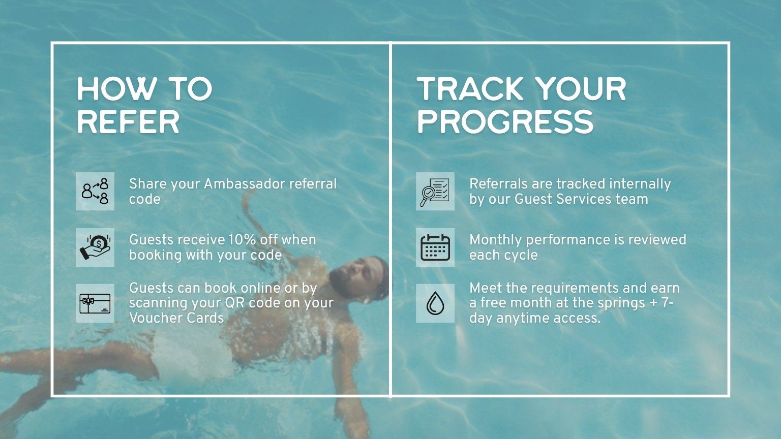 Zion Canyon Hot Springs Ambassador Program | How To Refer and Tracking Progress