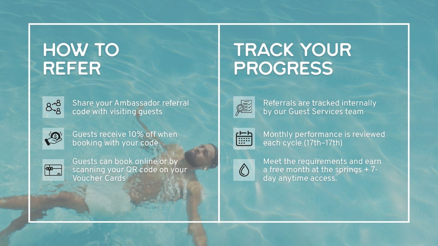 Zion Canyon Hot Springs Ambassador Program | How To Refer and Tracking Progress