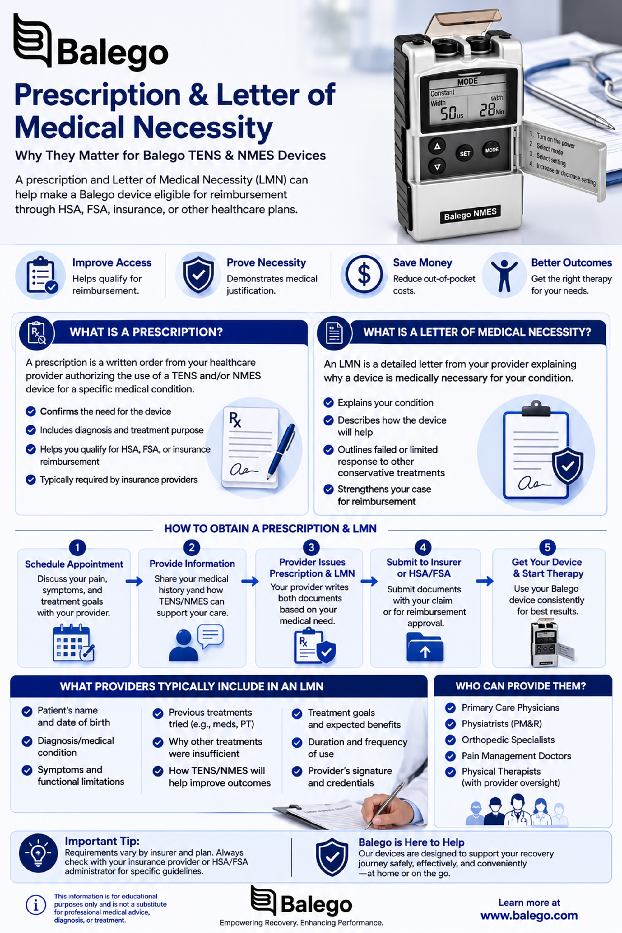 Standard written order requirements for durable medical equipment
