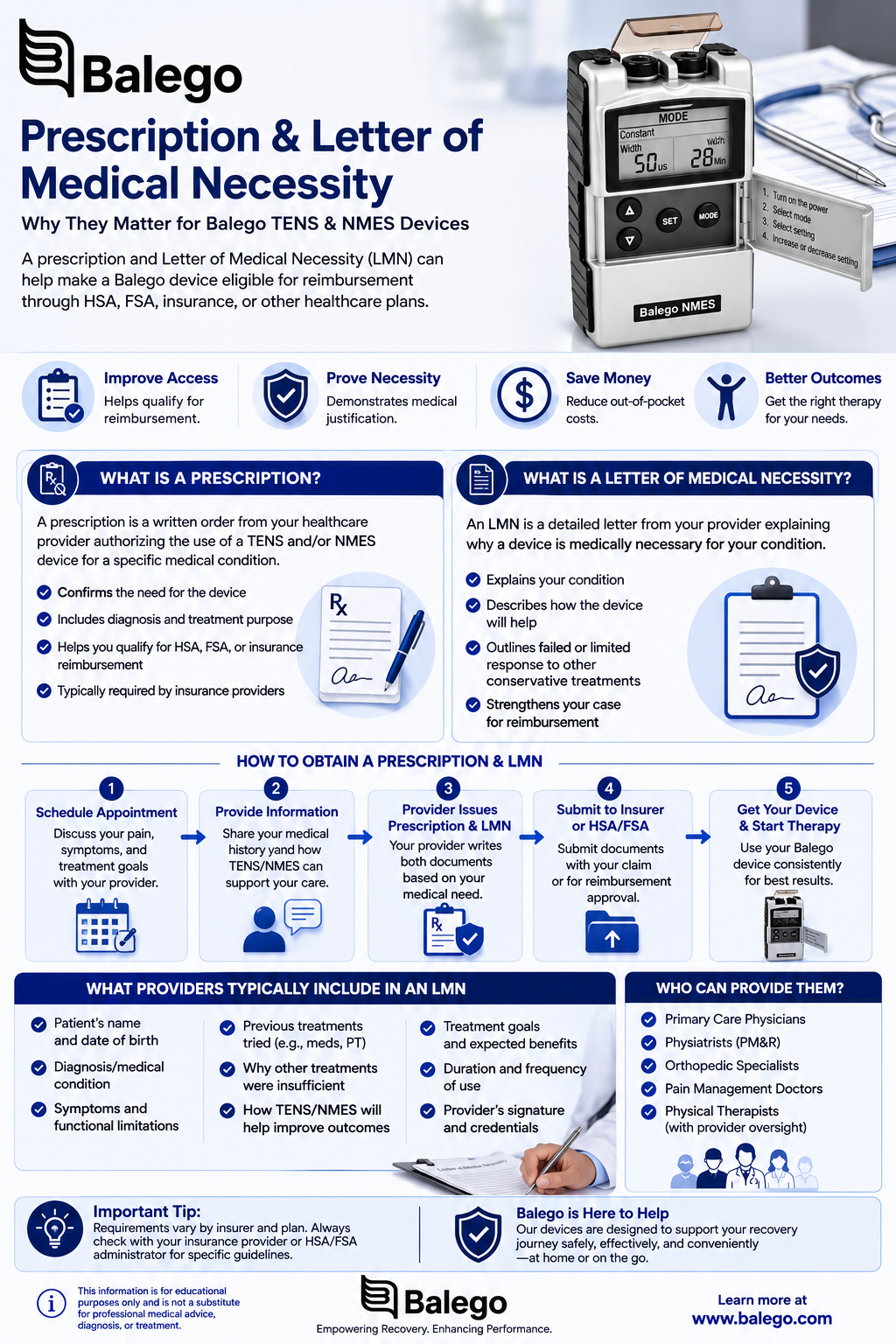 Standard written order requirements for durable medical equipment