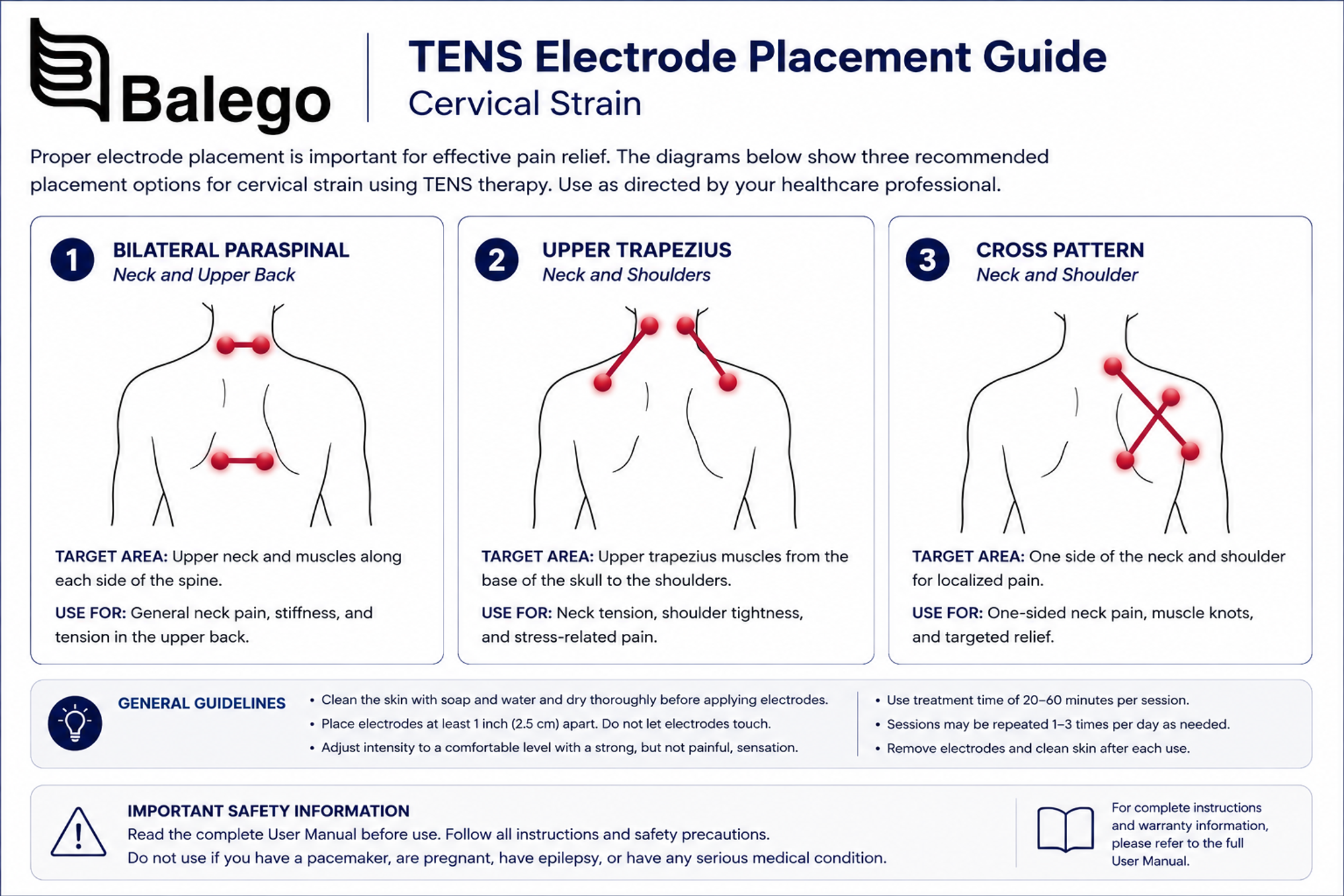 TENS unit with posterior cervical and upper trapezius electrode placement