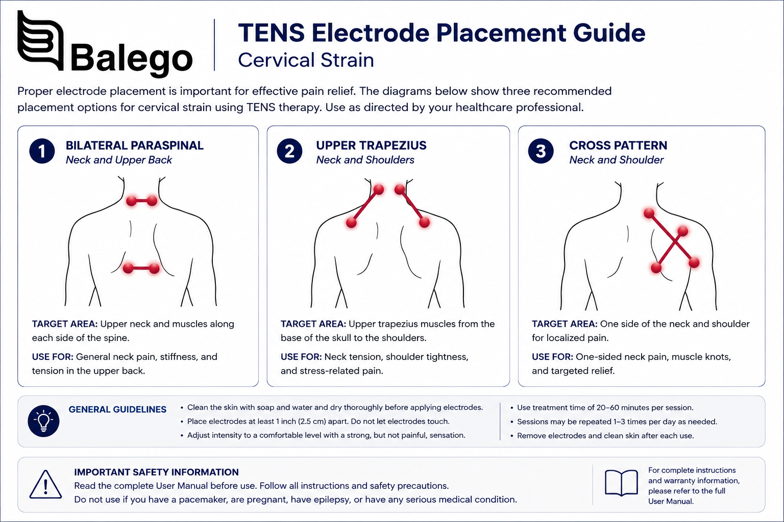 TENS unit with posterior cervical and upper trapezius electrode placement