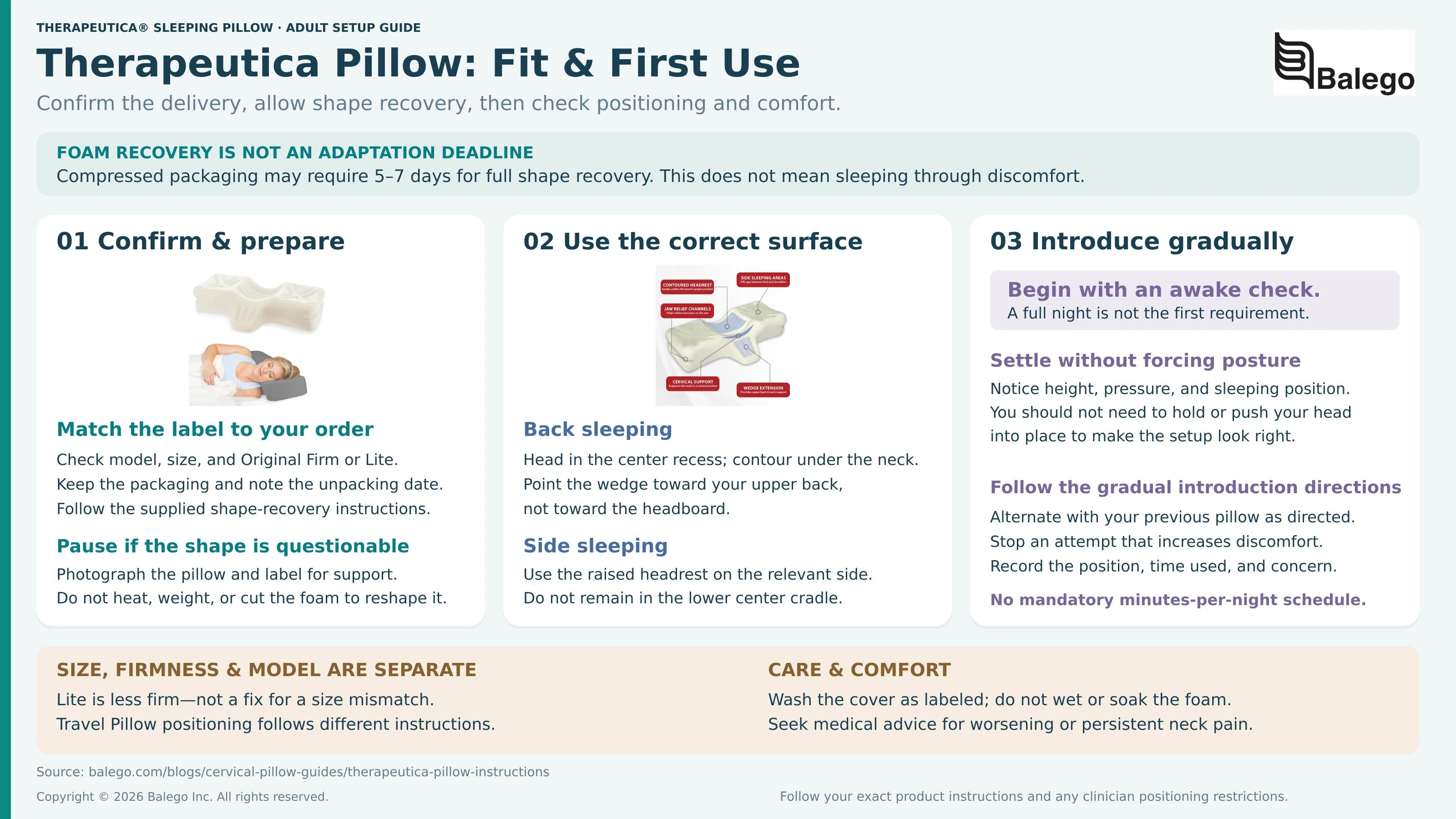 Therapeutica Pillow Fit and First Use: What to Check