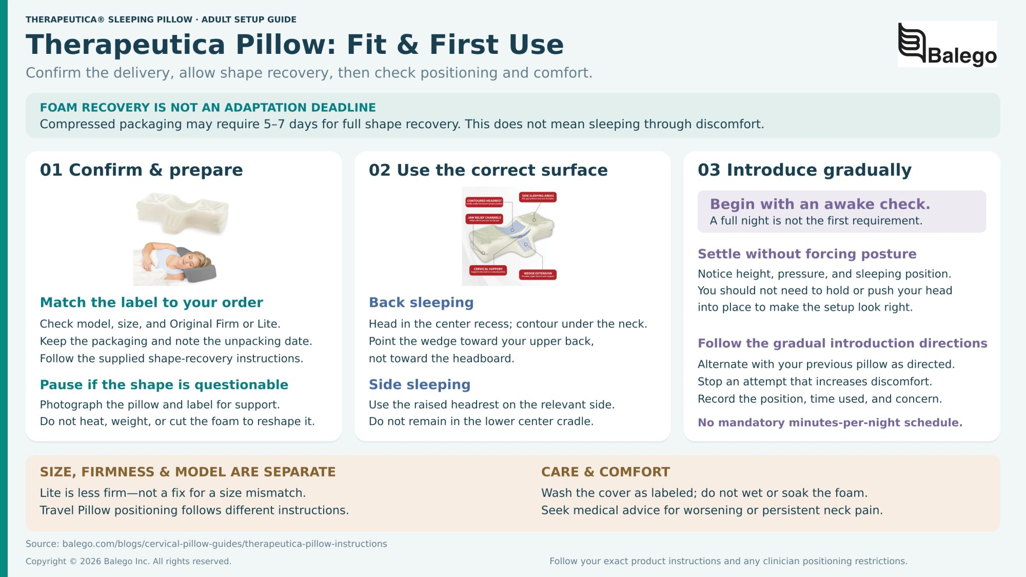 Therapeutica Pillow Fit and First Use: What to Check