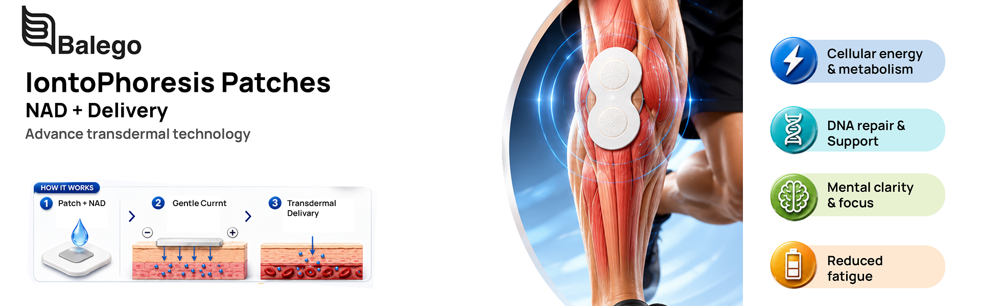 Iontophoresis Patches and NAD+ Delivery
