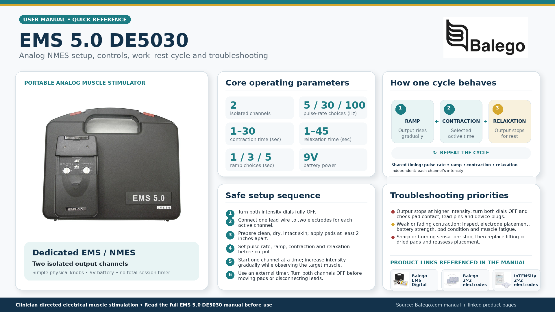 EMS 5.0 Manual: Setup, Controls & Troubleshooting