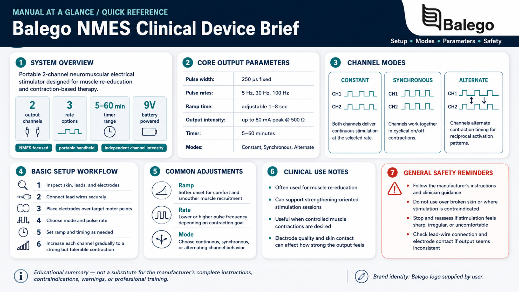 Balego NMES Channel 1 and Channel 2 intensity controls