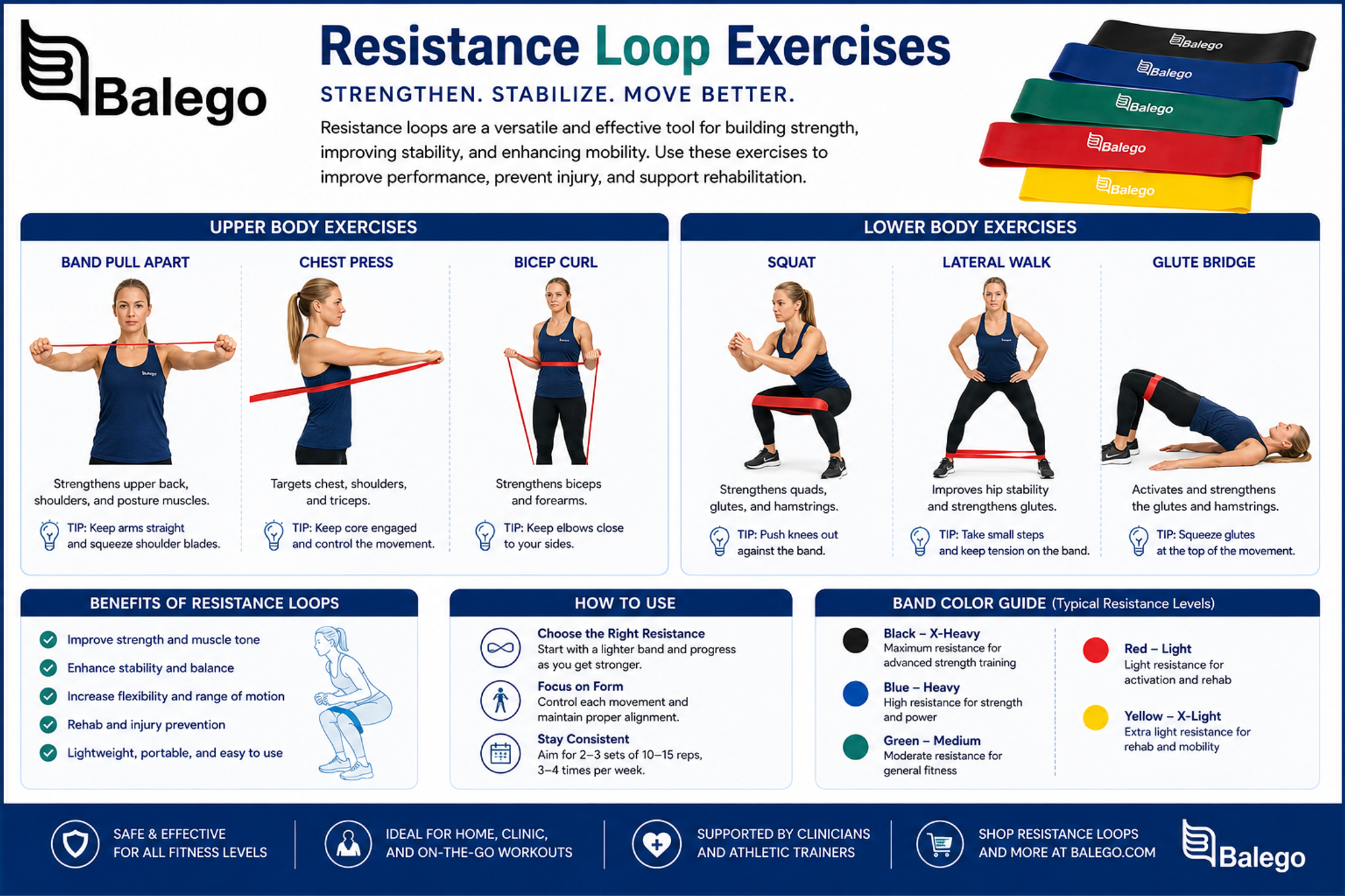 Mini resistance band placement above the knees for a glute bridge