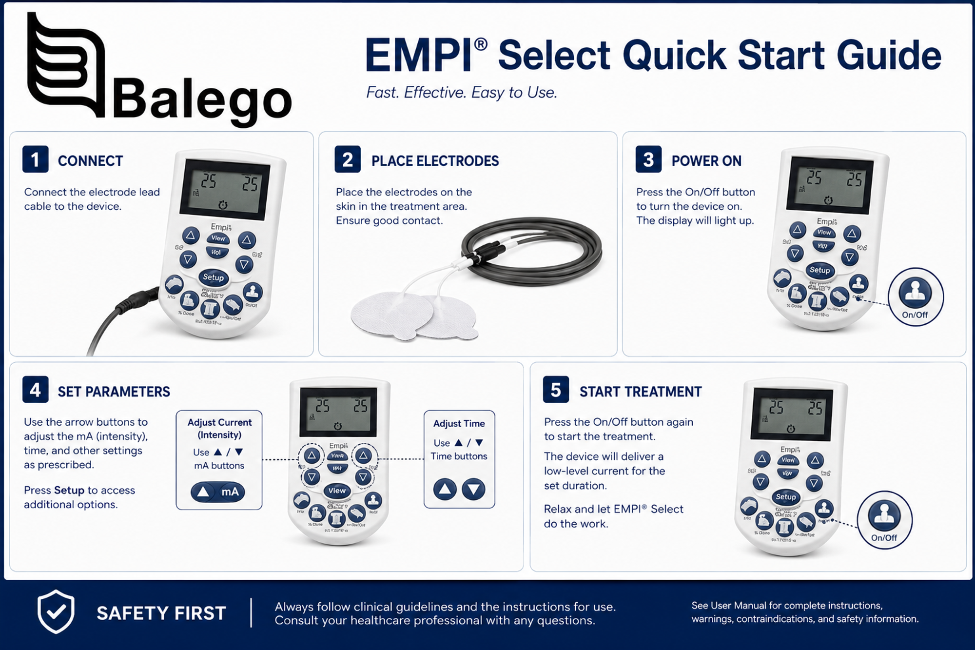 EMPI Select lock icon pad contact icon timer and channel controls explained