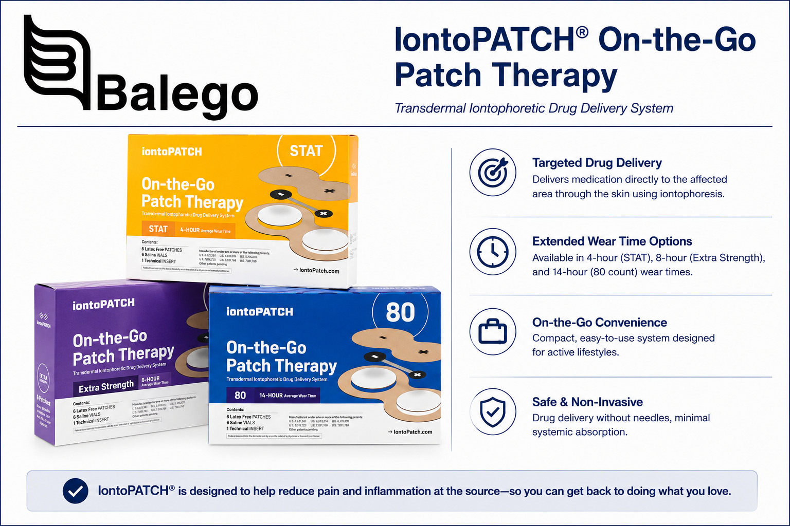 IontoPatch medicated chamber centered over a clinician identified treatment target