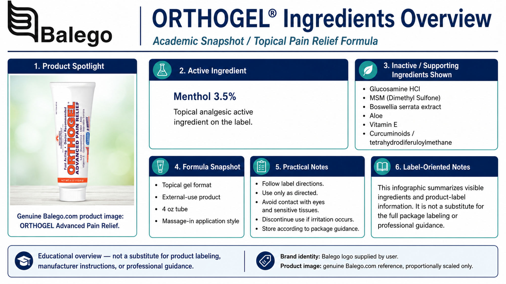 ORTHOGEL topical pain relief gel used as an adjunct to exercise and rehabilitation