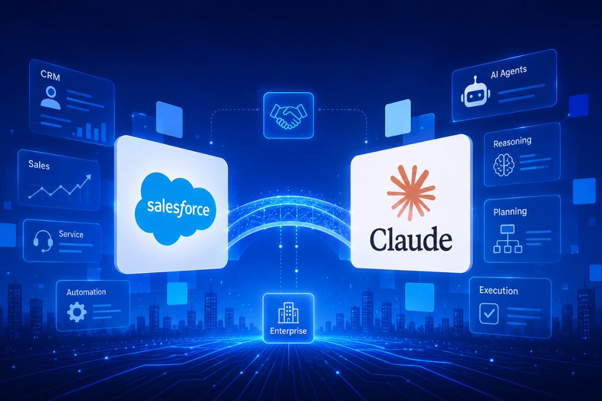 Conceptual diagram showing a glowing digital bridge connecting Salesforce CRM and Claude AI logos, surrounded by Enterprise AI capabilities like reasoning, planning, and automation.