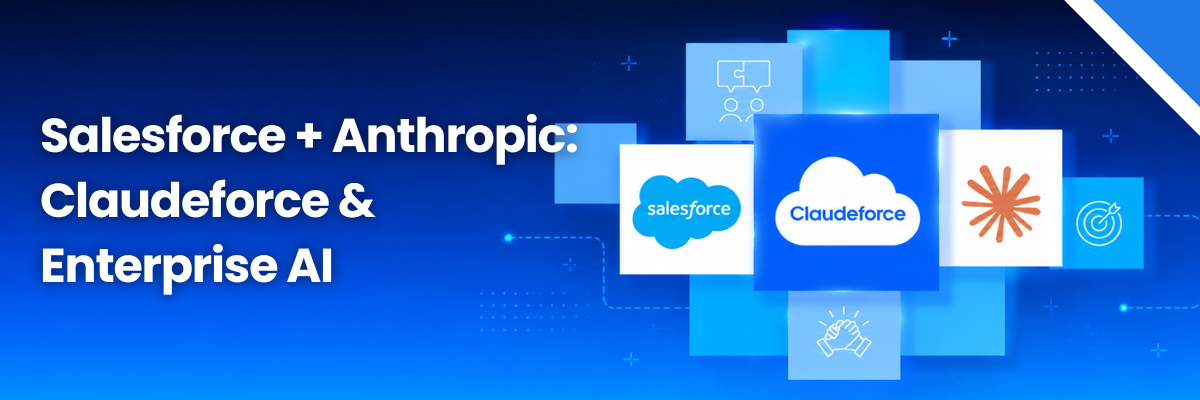 Banner reading 'Salesforce + Anthropic: Claudeforce & Enterprise AI' featuring connected Salesforce, Claudeforce, and Anthropic Claude logos.