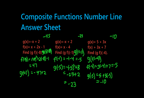 A maths answer sheet on a blackboard background, with composite-function workings handwritten in green ink using Epic Pen