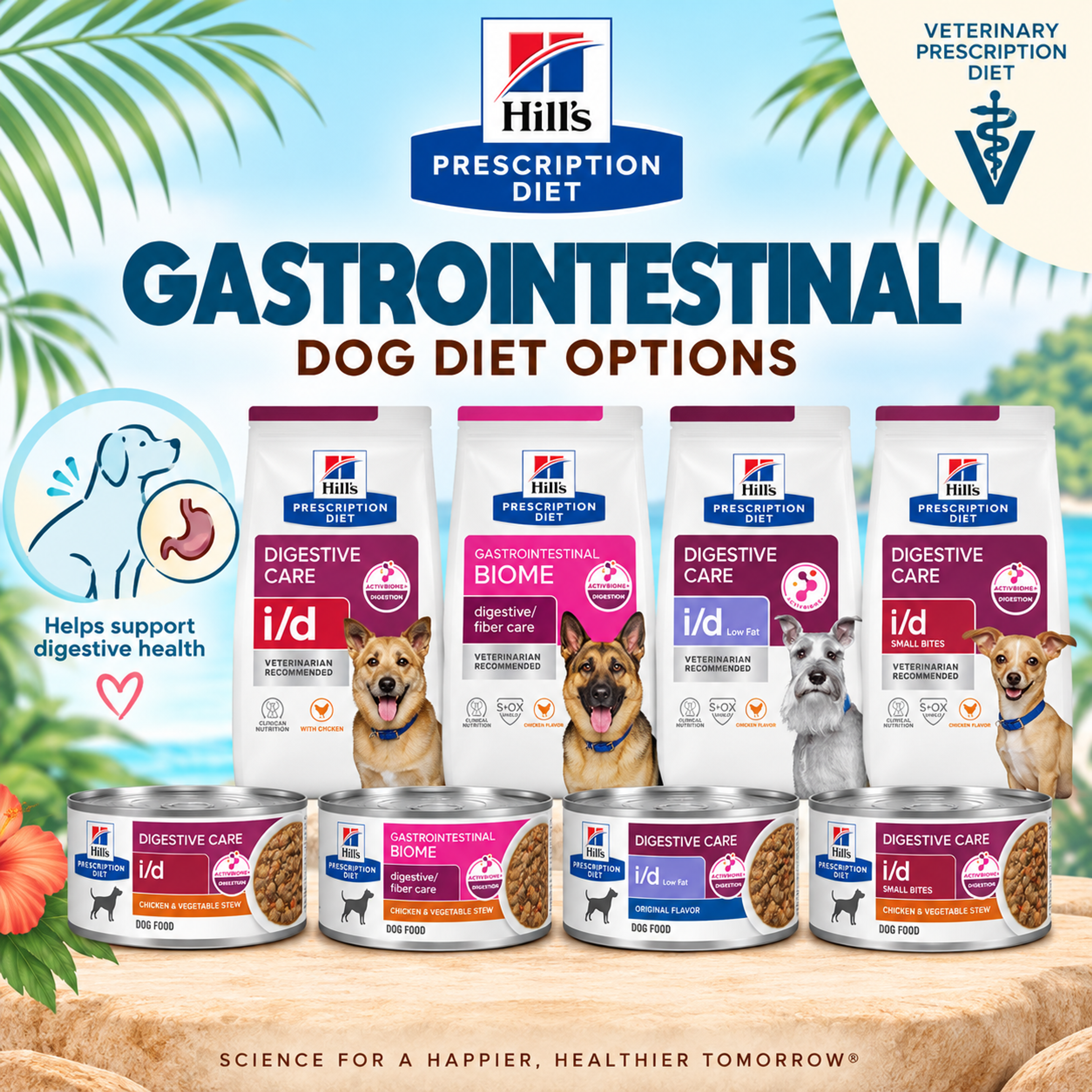 Hill’s Prescription Diet i/d Digestive Care dog food 