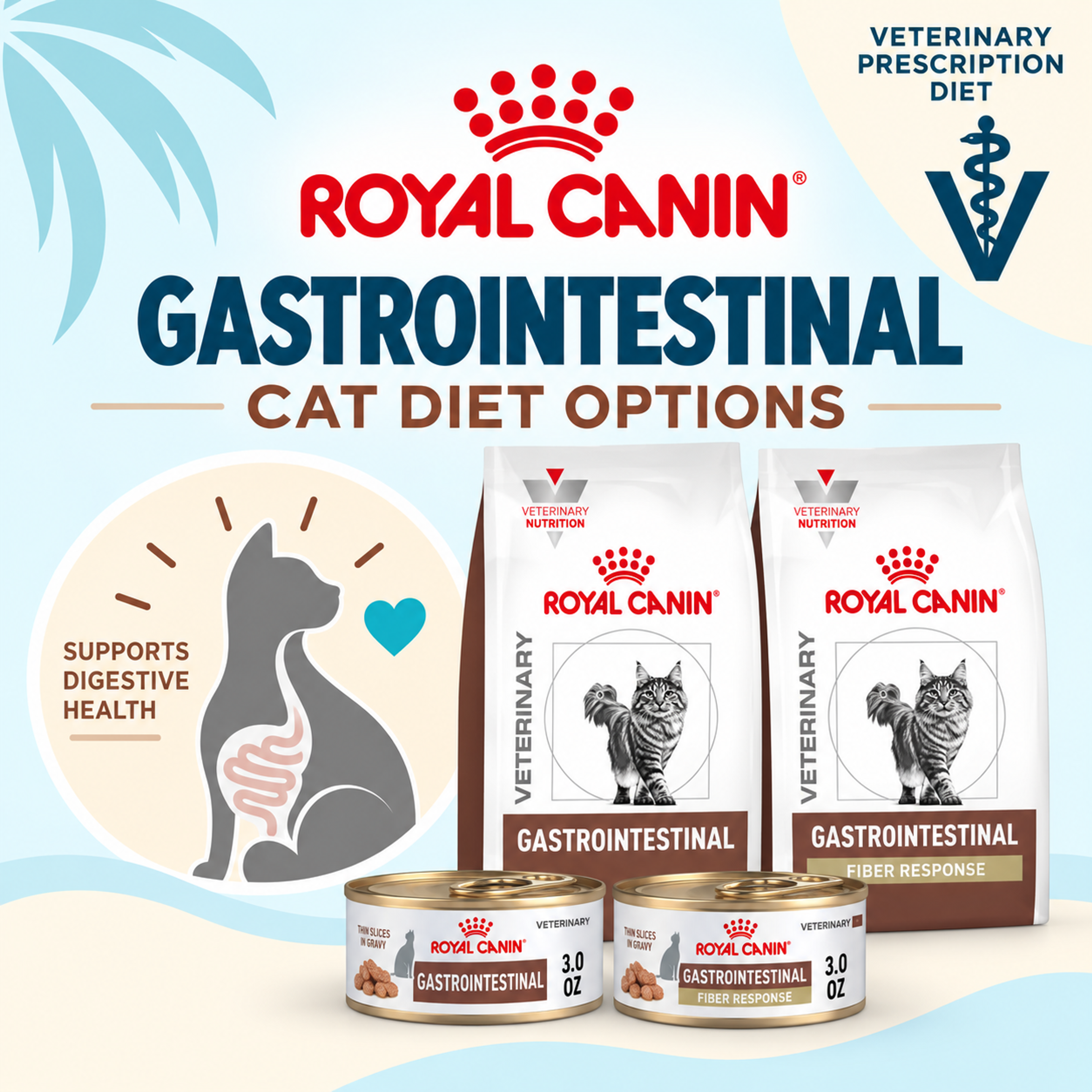 Royal Canin Veterinary Diet Feline Gastrointestinal  cat food for digestive support