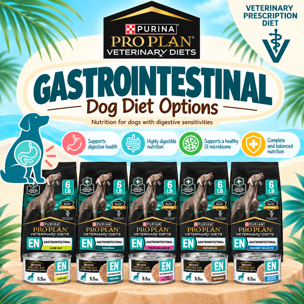 Purina Pro Plan Veterinary Diets EN Gastroenteric food for dogs
