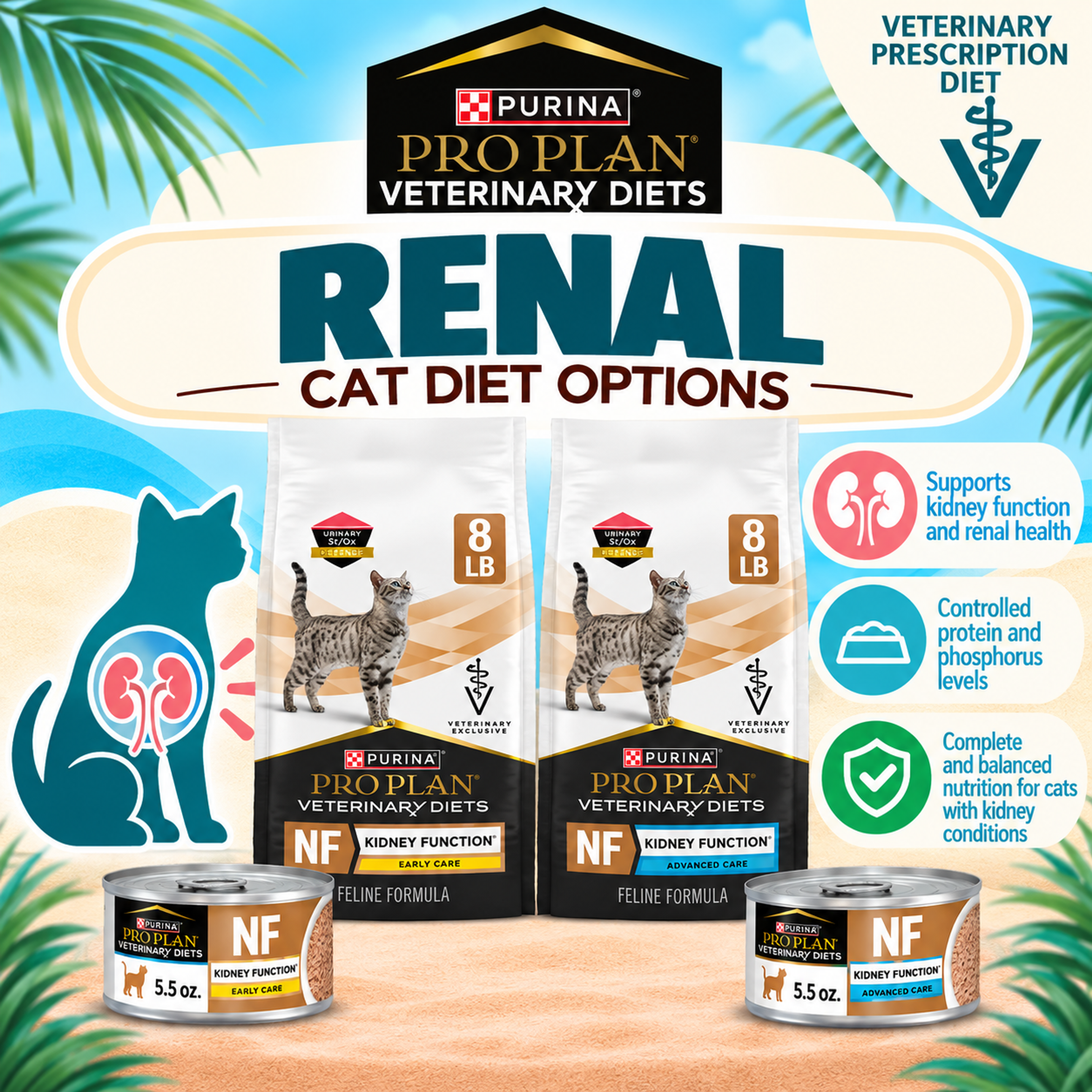 Purina Pro Plan Veterinary Diets NF Kidney Function cat diet