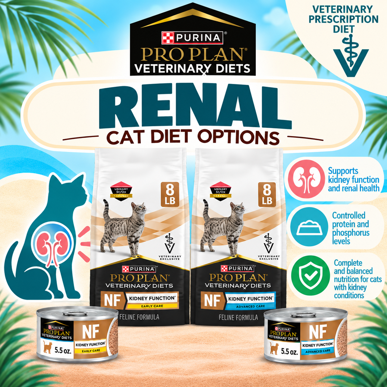 Purina Pro Plan Veterinary Diets NF Kidney Function cat diet