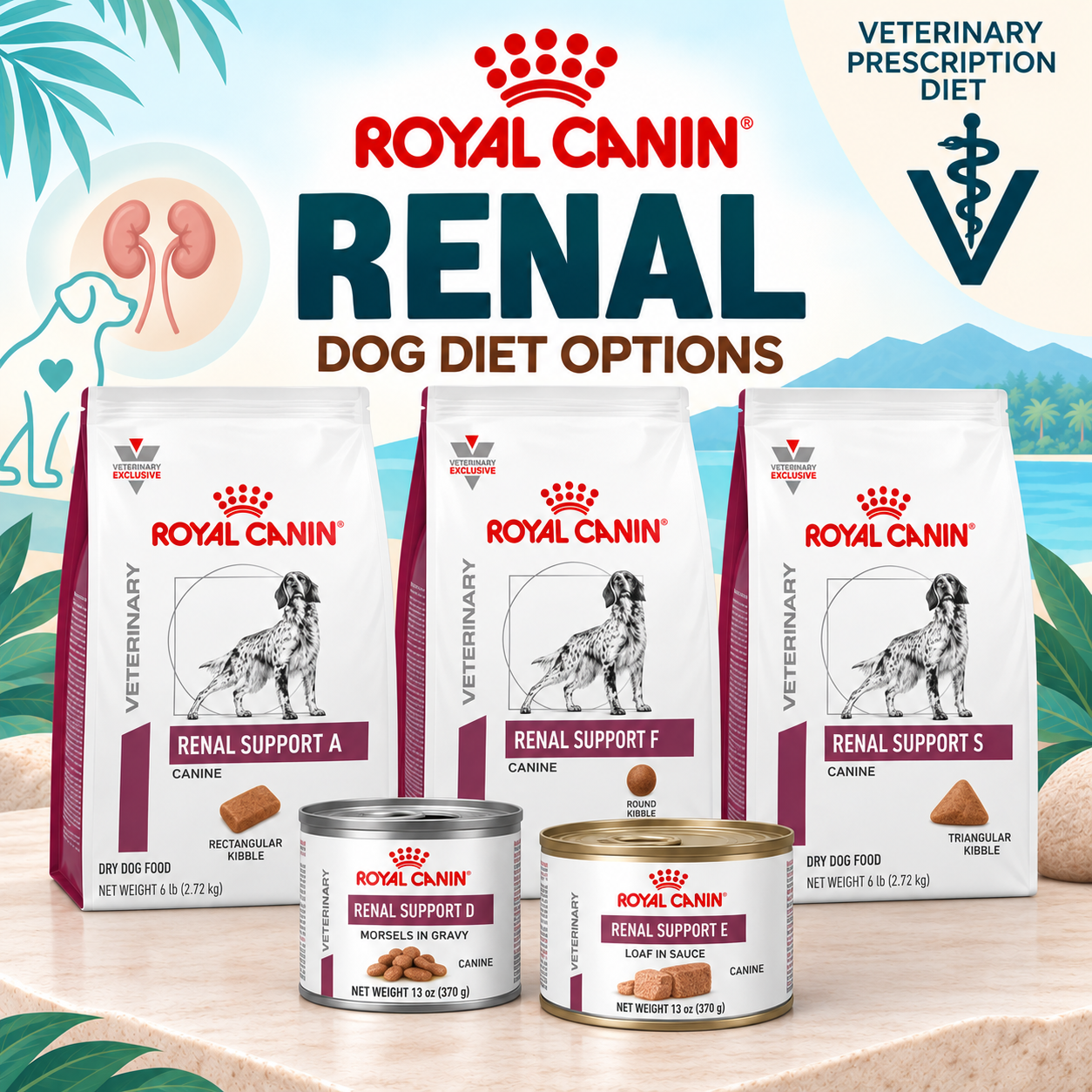Renal Dog Diet - Royla Canin