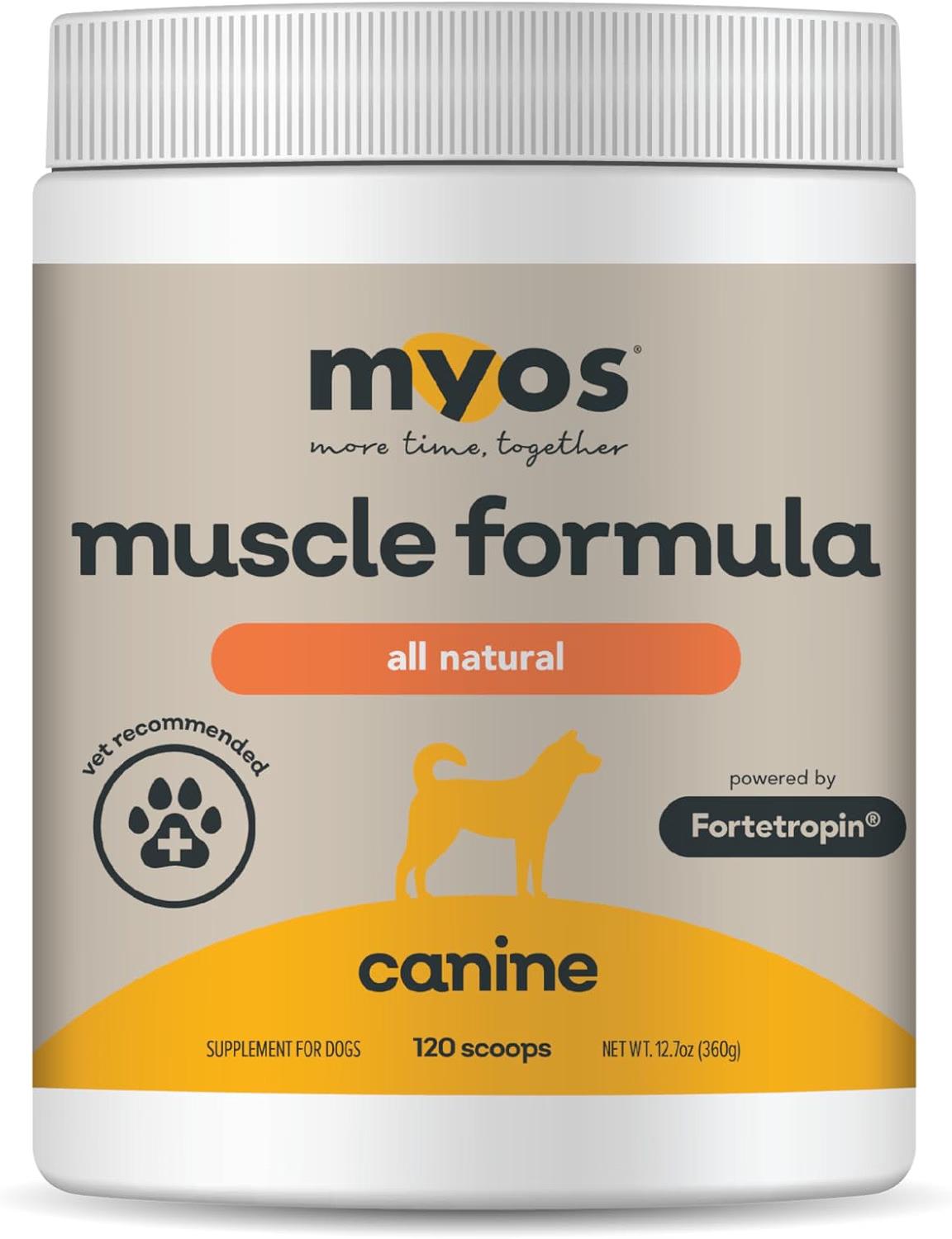 MYOS Canine Muscle Formula supplement for dogs