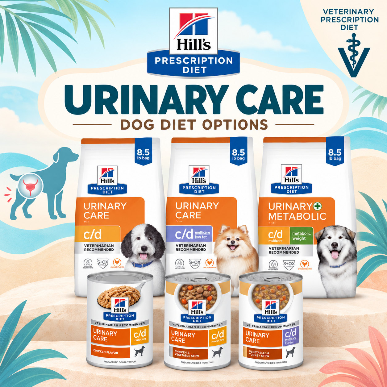 Hill's Prescription Diet c/d Multicare Urinary Care dog diet options in dry and wet formulas