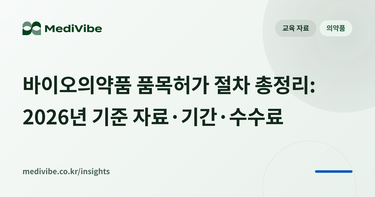 바이오의약품 품목허가 절차 총정리: 2026년 기준 자료·기간·수수료 커버 이미지