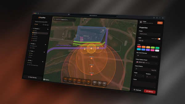 How to Calculate NFPA 1123 Fallout Zones for Fireworks Displays
