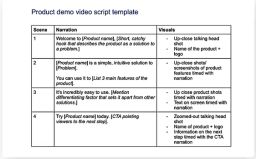 How to Write a Video Script