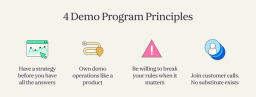 Demo program 