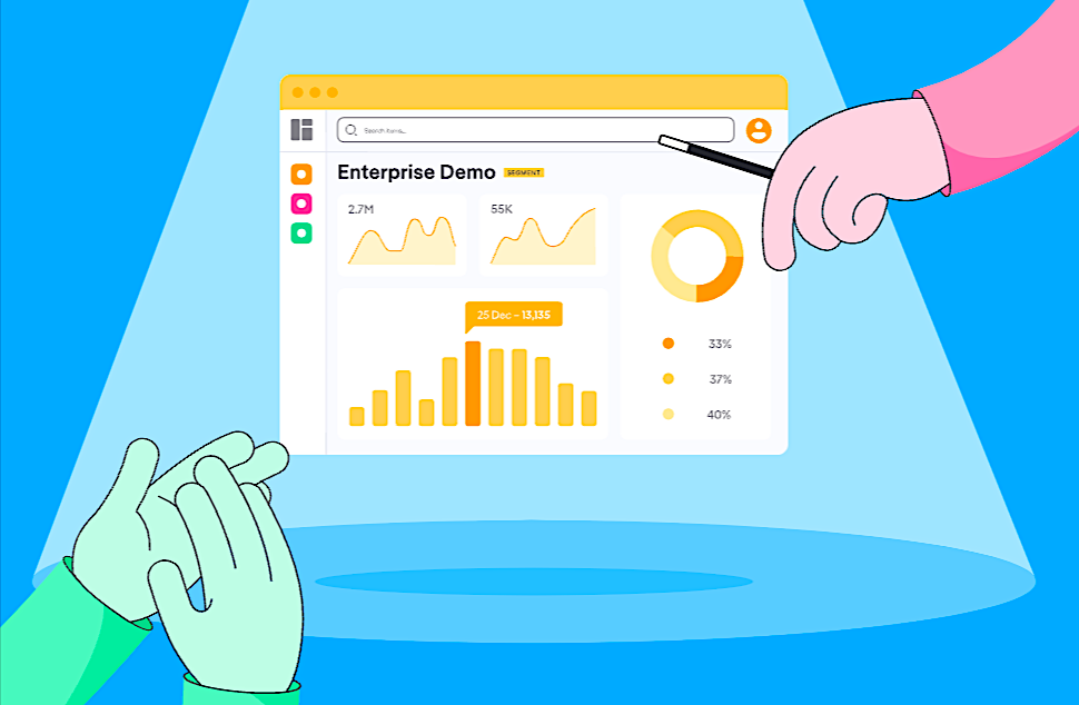 Product Demonstration: A B2B Seller’s Guide