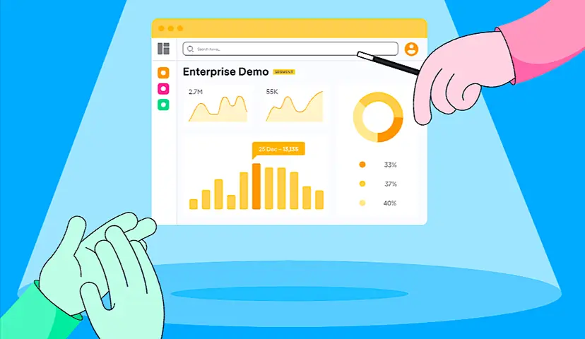 Product Demonstration: A B2B Seller’s Guide