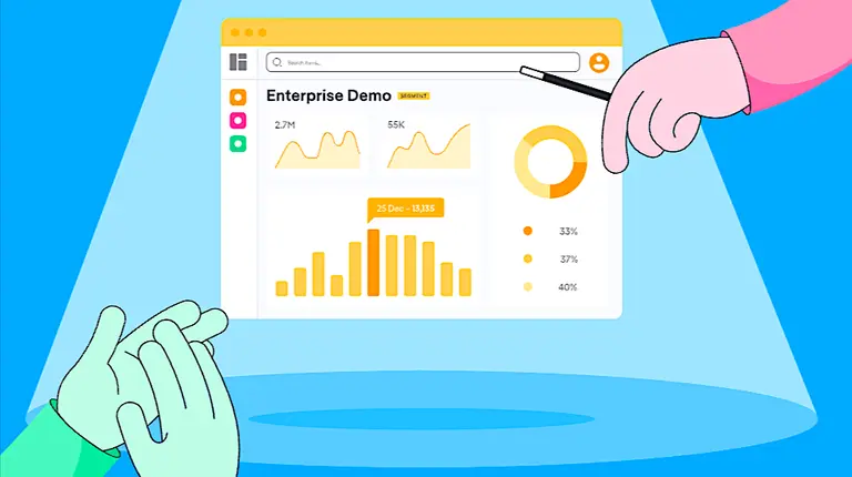 Product Demonstration: A B2B Seller’s Guide