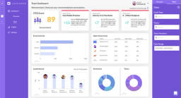 Lavendar AI Tool for Sales