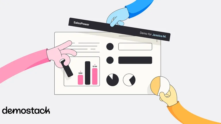 10 Best Interactive Demo Software Solutions For 2025