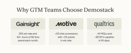 GTMs Team Choose Demostack - Best Interactive Demo Software Solutions