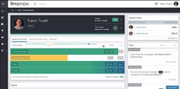 Ambition Sales Performance Management Software