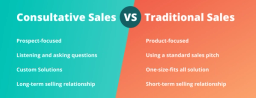 Consultative sales vs traditional sales 
