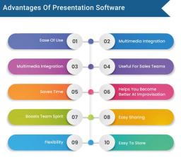 advantages of presentation software 