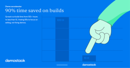 Synack time visual - Clone your app in 30 seconds with Demostack